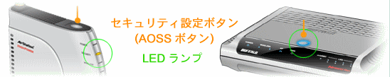�Z�L�����e�B�ݒ�{�^���iAOSS�{�^���j