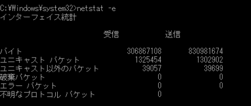 netstat