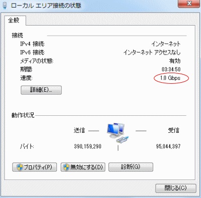 1Gbps