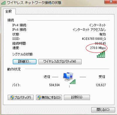270Mbps